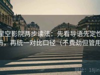 星空影院两步读法：先看导语先定性吗，再统一对比口径（不费劲但管用）